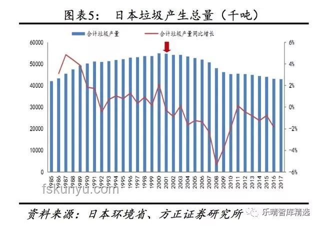 日本经济巨变：过去与现在的深度对比分析